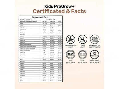Miduty Kids Progrow Protein Powder - Chocolate Flavour