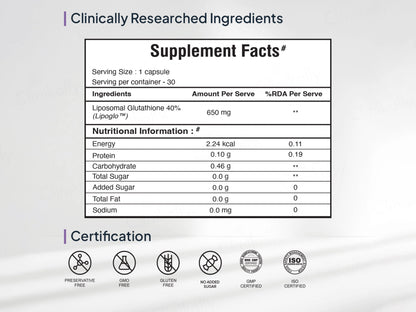 Miduty Liposomal Glutathione Capsule