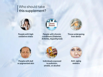 Miduty Liposomal Glutathione Capsule