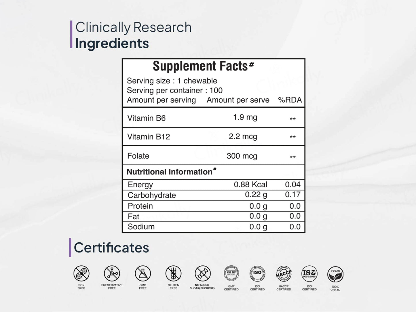 Miduty Methyl B-12 and  Folate Chewable Tablet