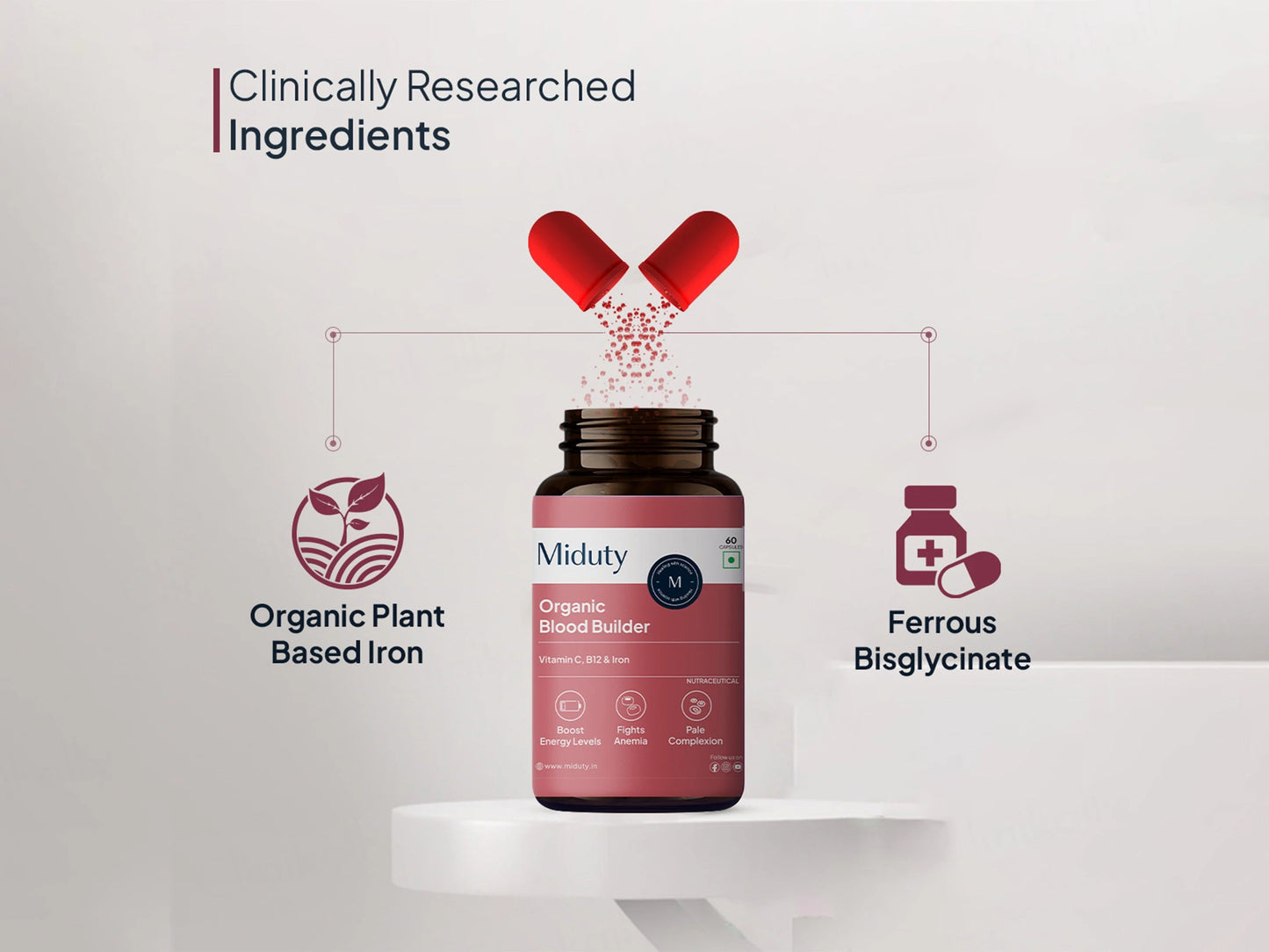 Miduty Organic Blood Builder Capsule