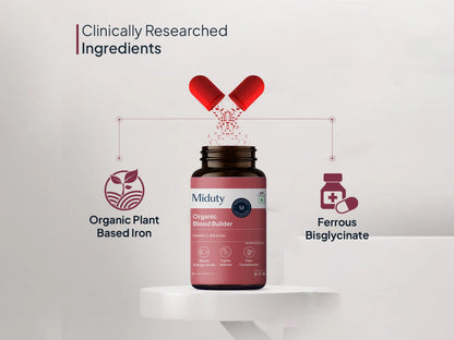 Miduty Organic Blood Builder Capsule