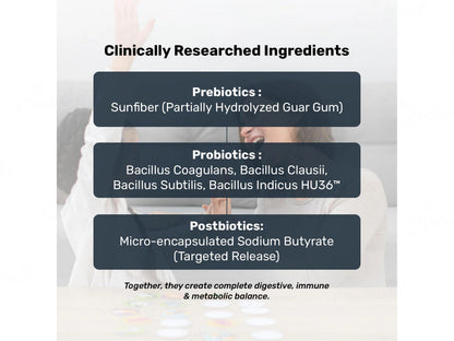 Miduty Probiotics Nutaceutical Powder For Kids