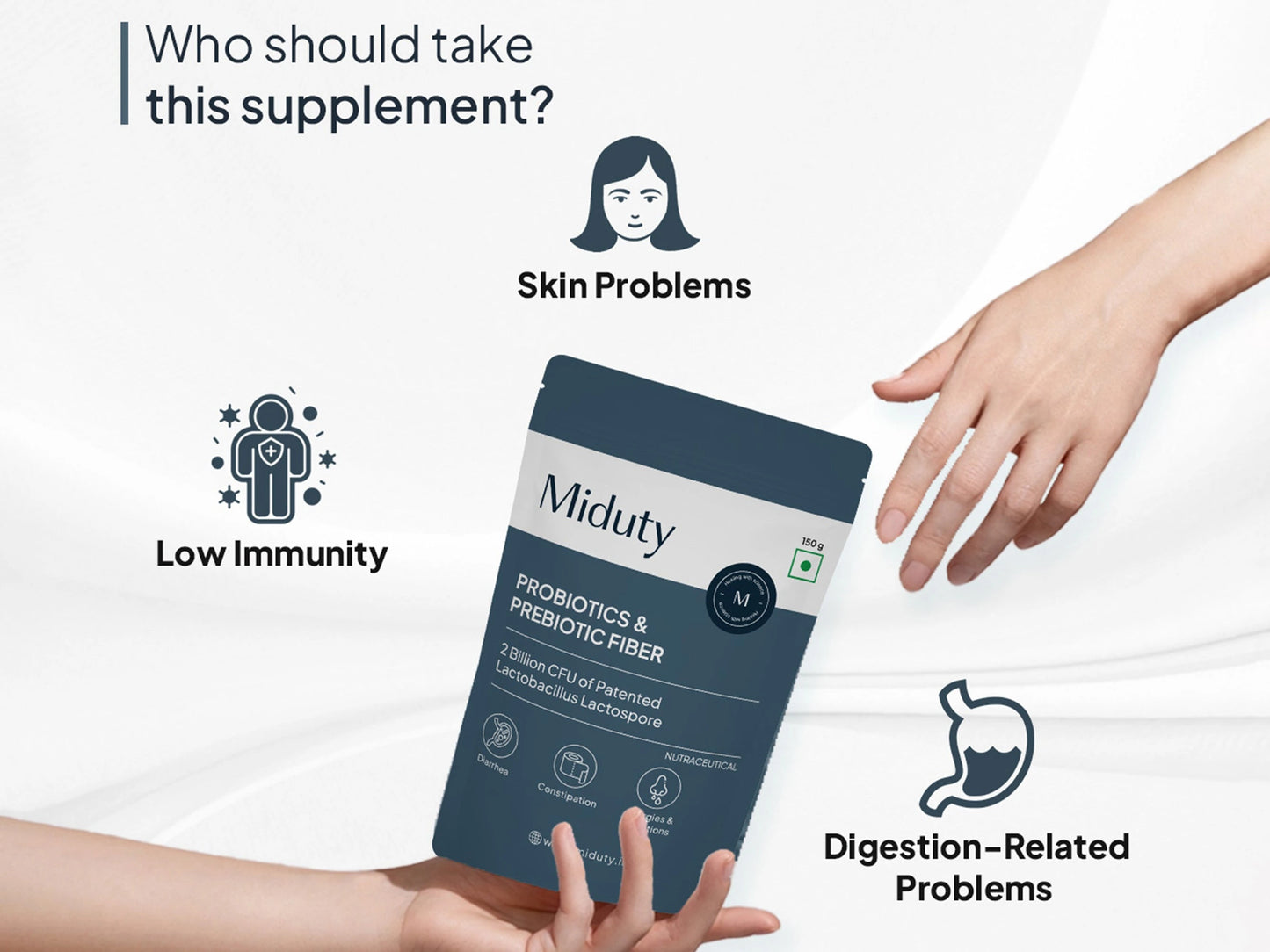 Miduty Probiotics and  Prebiotic Fiber Nutraceutical Powder