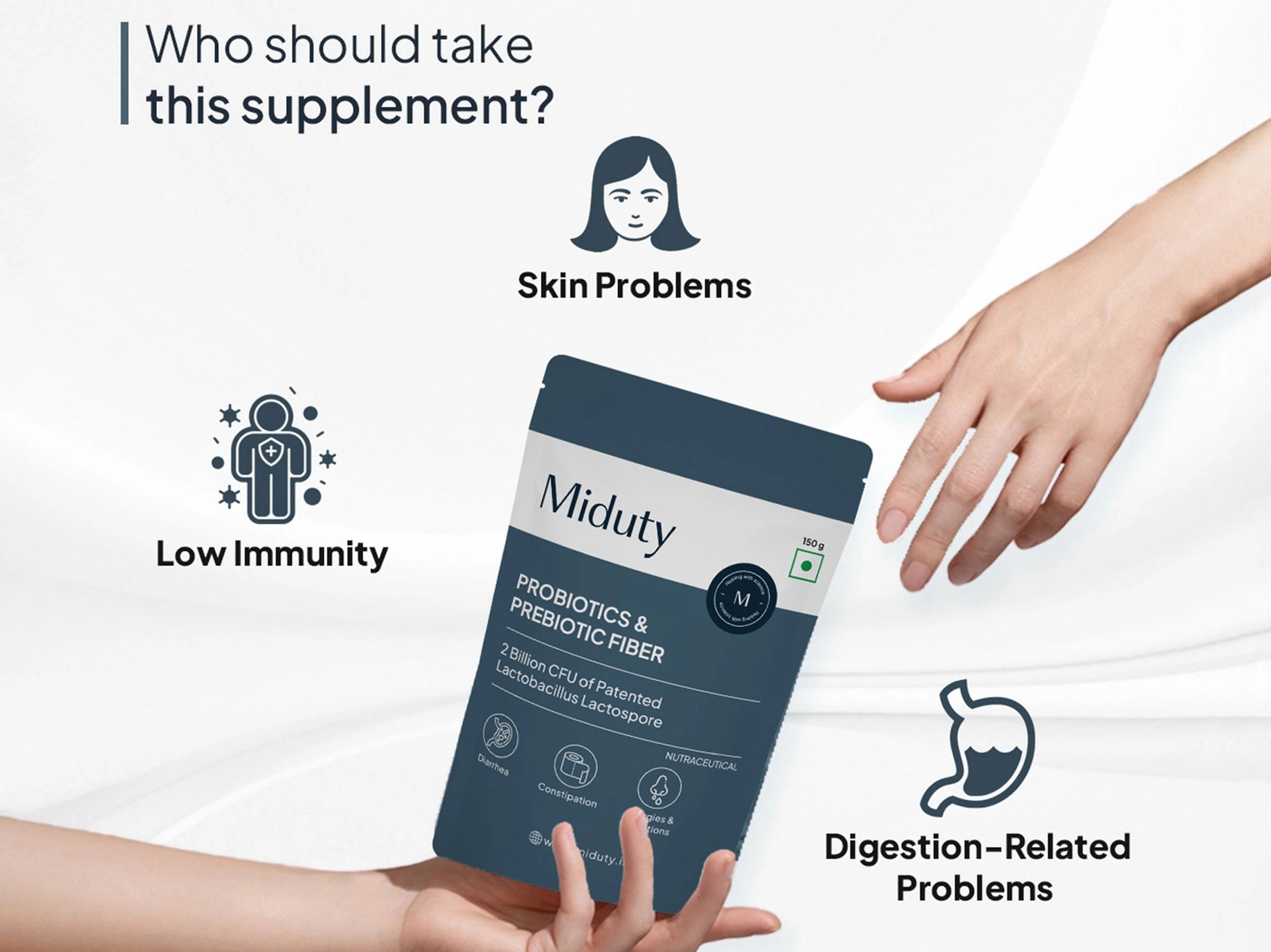 Miduty Probiotics and  Prebiotic Fiber Nutraceutical Powder