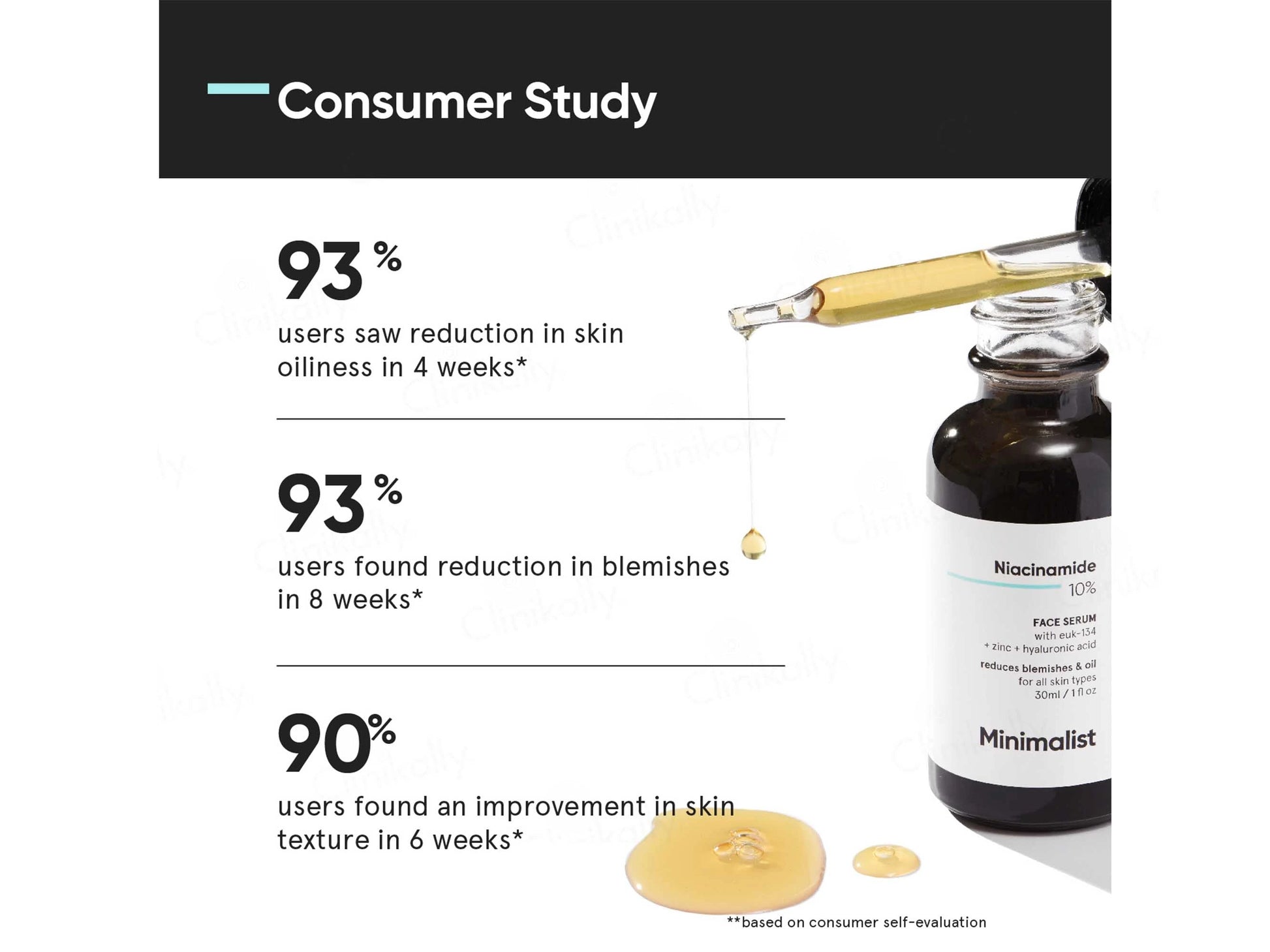 Minimalist 10 Percent Niacinamide Face Serum