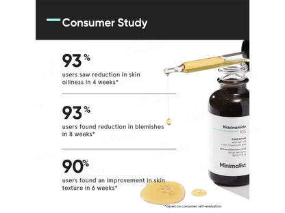 Minimalist 10 Percent Niacinamide Face Serum