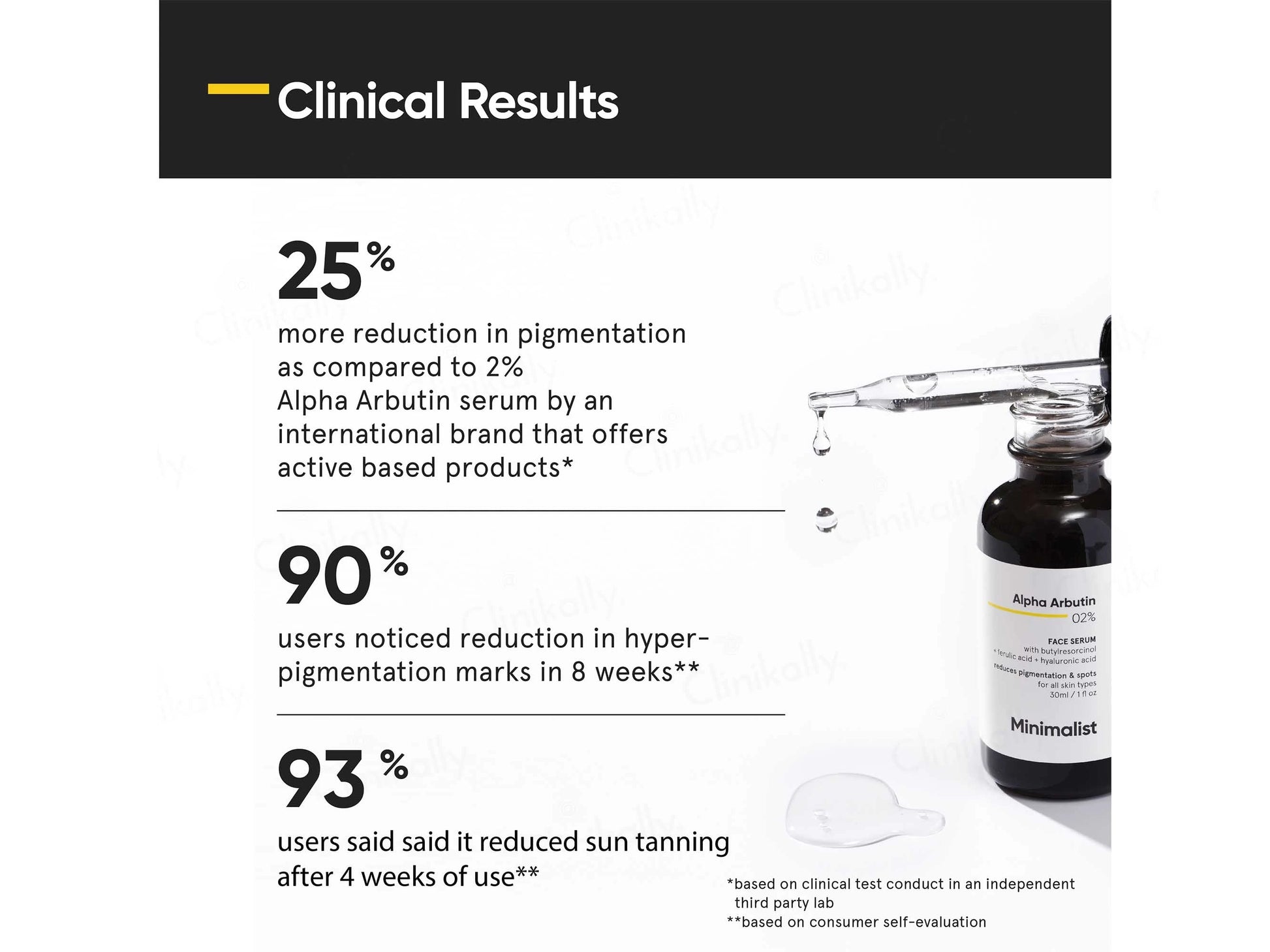 Minimalist 2 Percent Alpha Arbutin Face Serum
