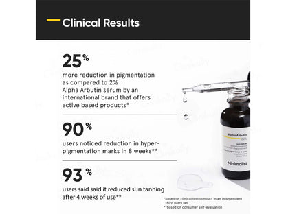 Minimalist 2 Percent Alpha Arbutin Face Serum