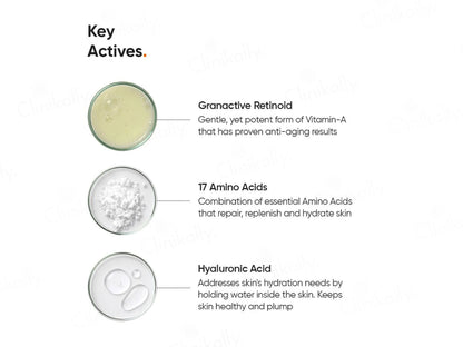 Minimalist 2 Percent Granactive Retinoid Anti Aging Face Cream