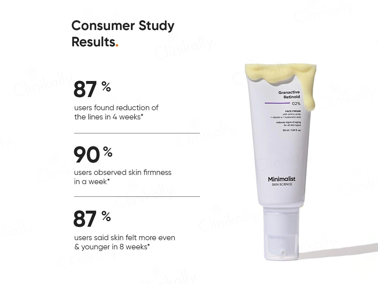 Minimalist 2 Percent Granactive Retinoid Anti Aging Face Cream