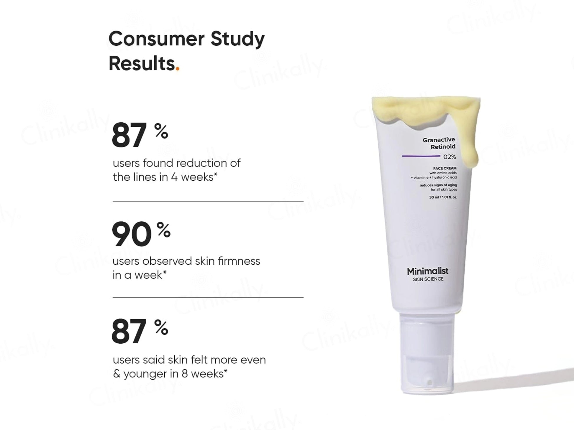 Minimalist 2 Percent Granactive Retinoid Anti Aging Face Cream