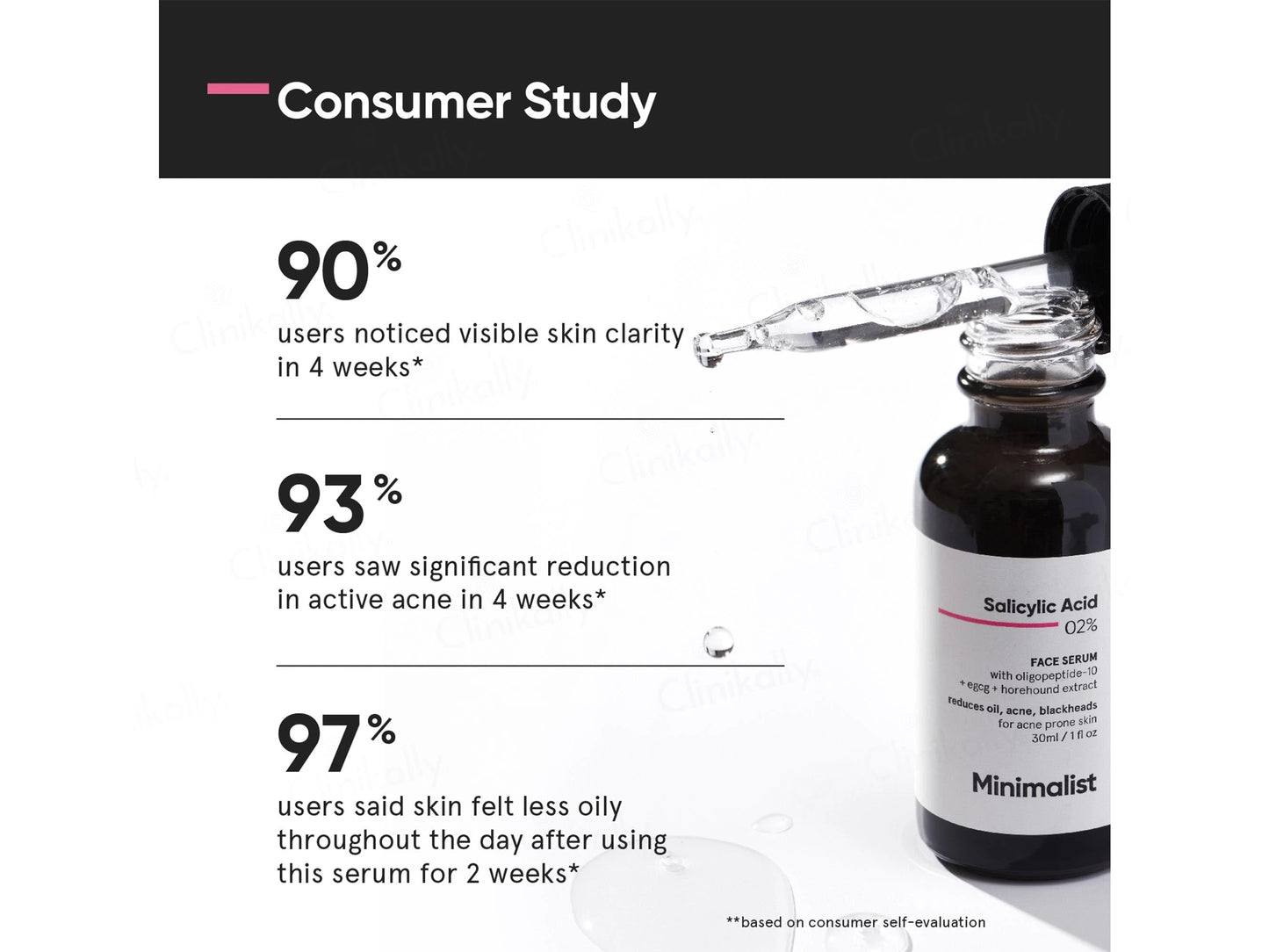 Minimalist 2 Percent Salicylic Acid Face Serum