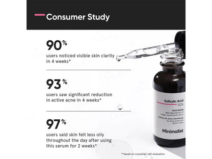 Minimalist 2 Percent Salicylic Acid Face Serum