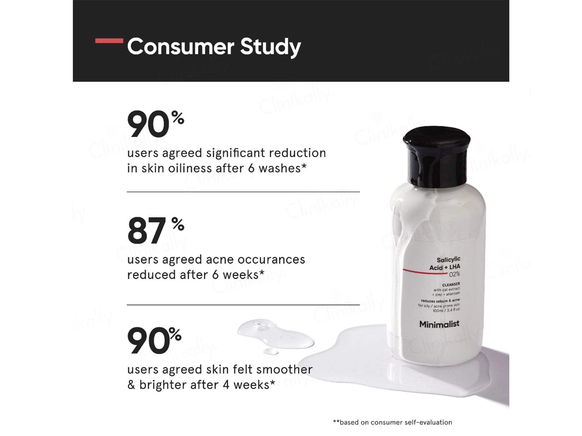Minimalist 2 Percent Salicylic Acid  LHA Face Cleanser