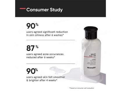 Minimalist 2 Percent Salicylic Acid  LHA Face Cleanser
