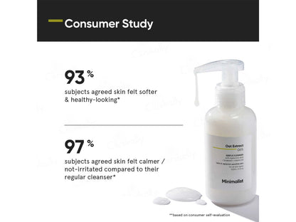 Minimalist 6 Percent Oat Extract Gentle Cleanser For Sensitive Skin