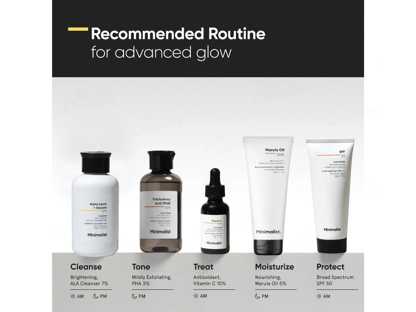 Minimalist 7 Percent ALA and  AHA Brightening Cleanser