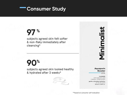 Minimalist Aquaporin Booster 0.5 Percent Cleanser