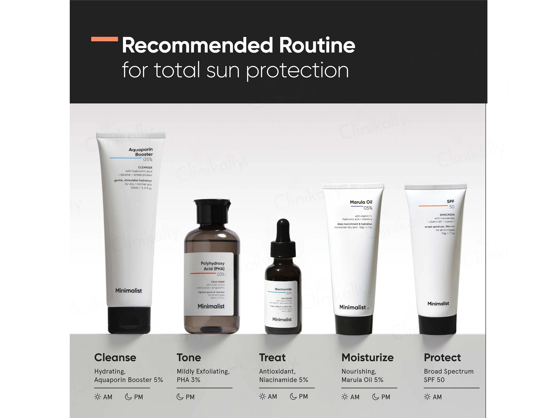 Minimalist Broad Spectrum Sunscreen SPF 50 PA