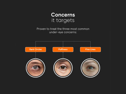 Minimalist Vitamin K  Retinal 1 Percent Under Eye Cream