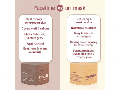 Neude Unmask Everyday De-Tanning, Hydrating and Brightening Face Mask