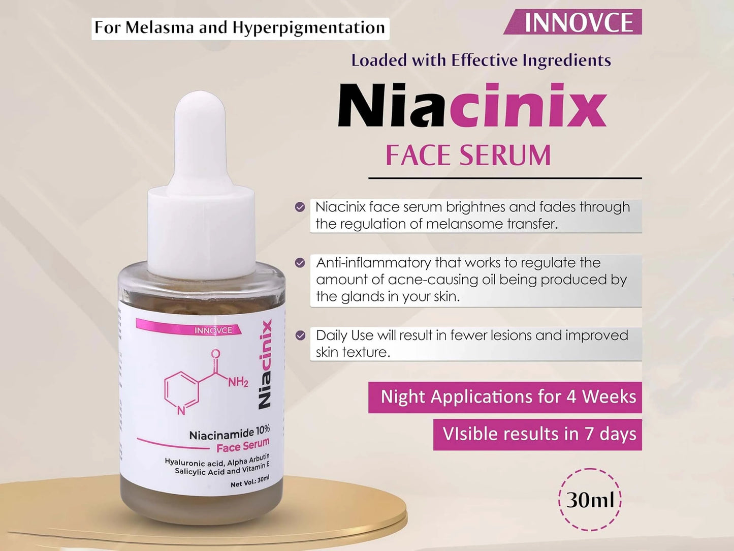 Niacinix 10 Percent Niacinamide Face Serum