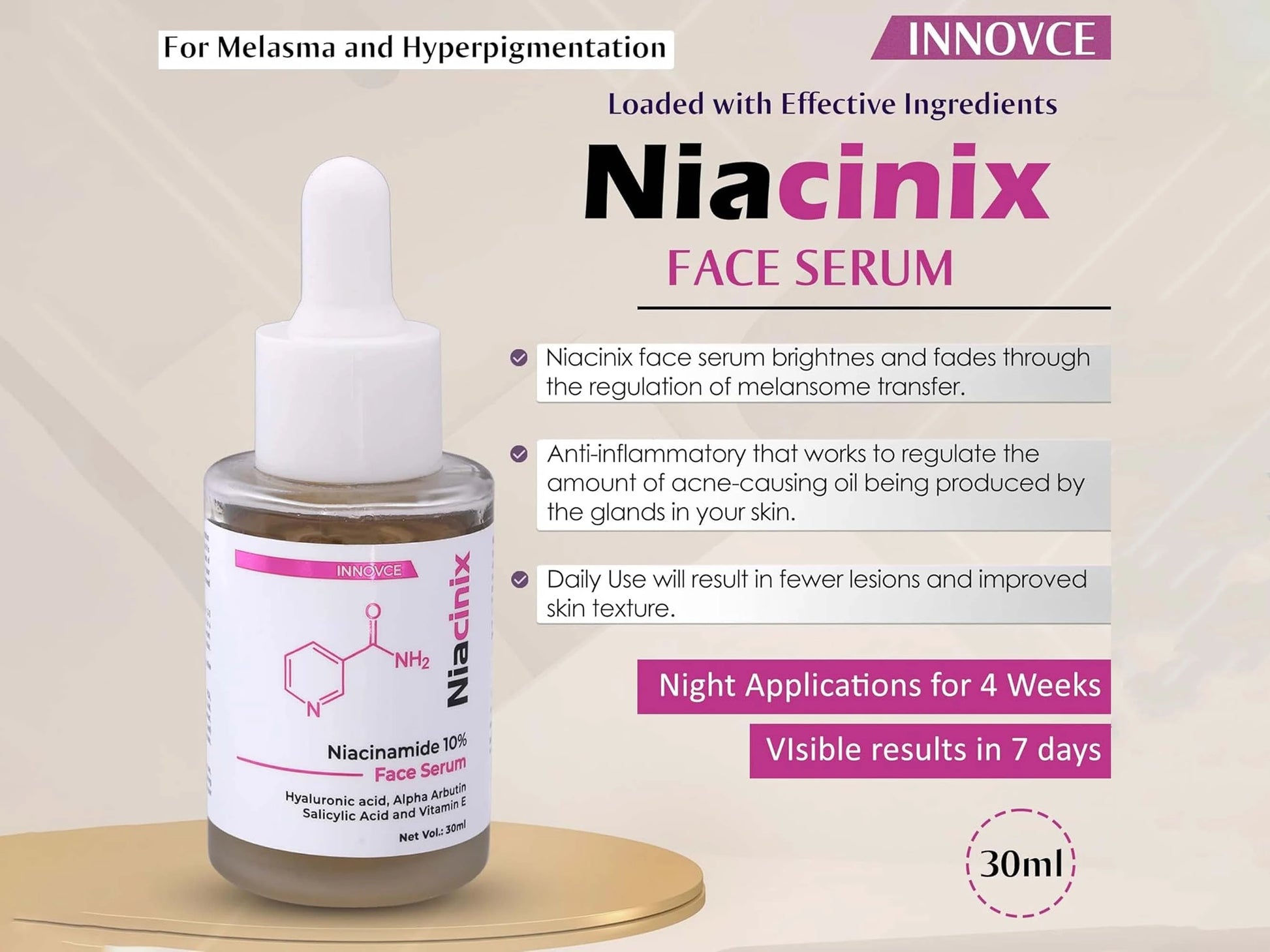Niacinix 10 Percent Niacinamide Face Serum