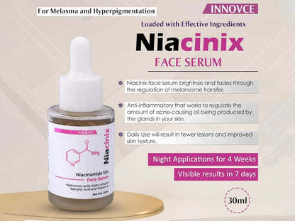 Niacinix 10 Percent Niacinamide Face Serum