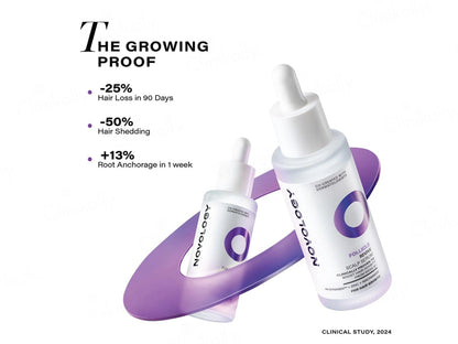 Novology Follicle Revive Hair Growth Scalp Serum