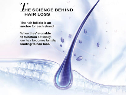 Novology Follicle Revive Hair Growth Scalp Serum
