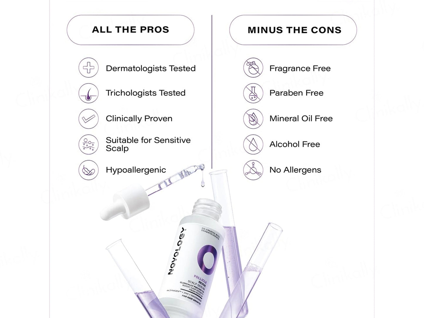 Novology Follicle Revive Hair Growth Scalp Serum