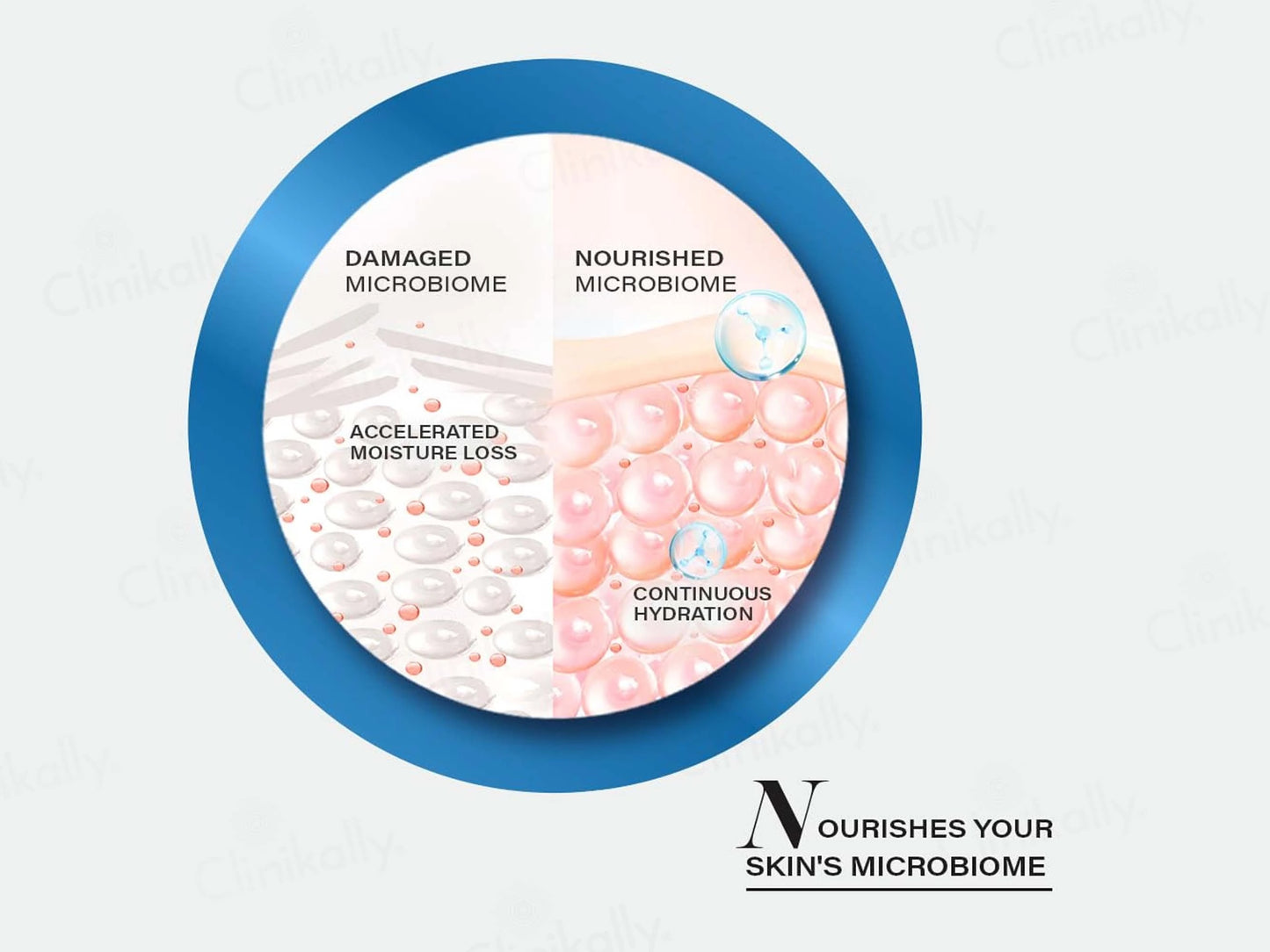 Novology Moisture Barrier Booster Cream