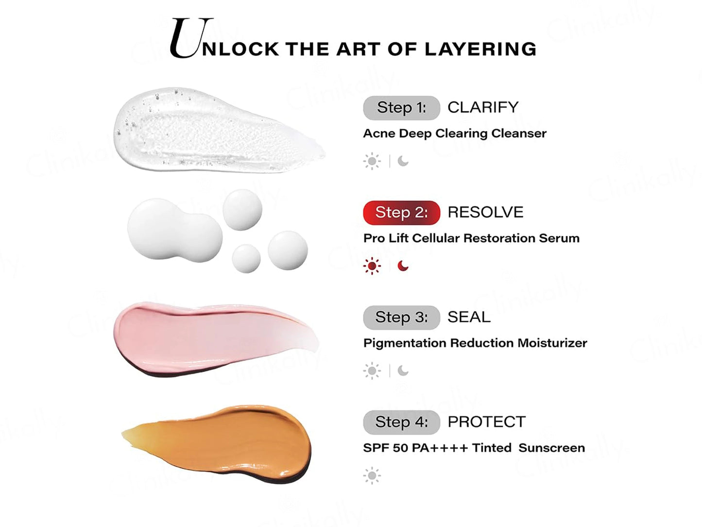 Novology Pro-Lift Cellular Restoration Serum