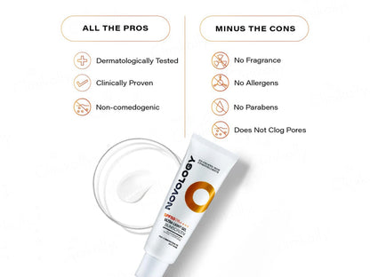 Novology Ultra Light Gel Sunscreen SPF 50 PA