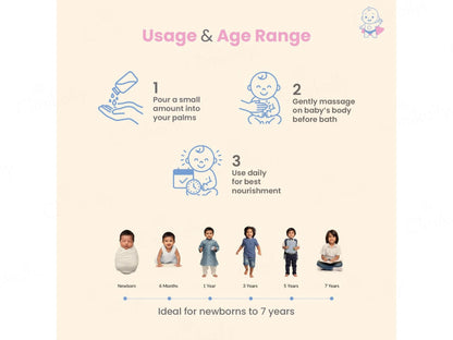 Olebest Baby Massage Oil