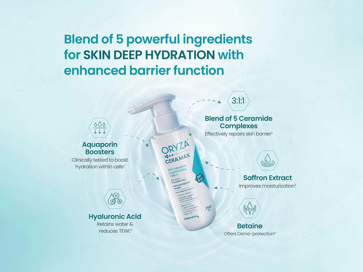 Oryza Cera Max Intensive Moisturizing Lotion