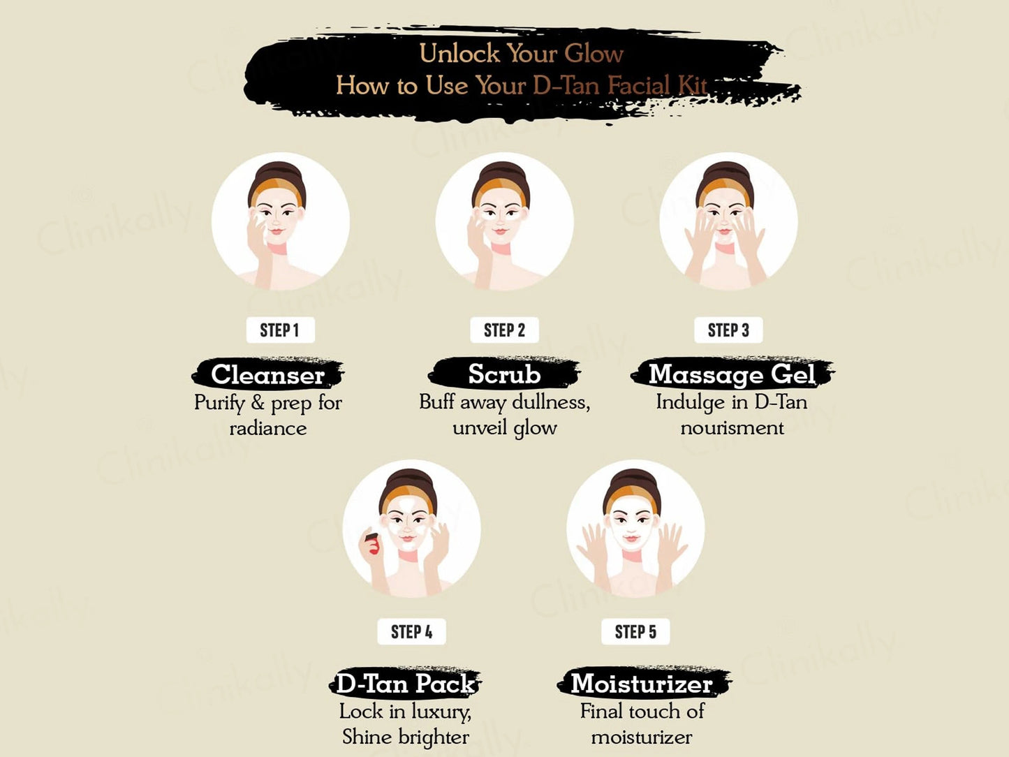 Oxyglow D-Tan Facial Kit