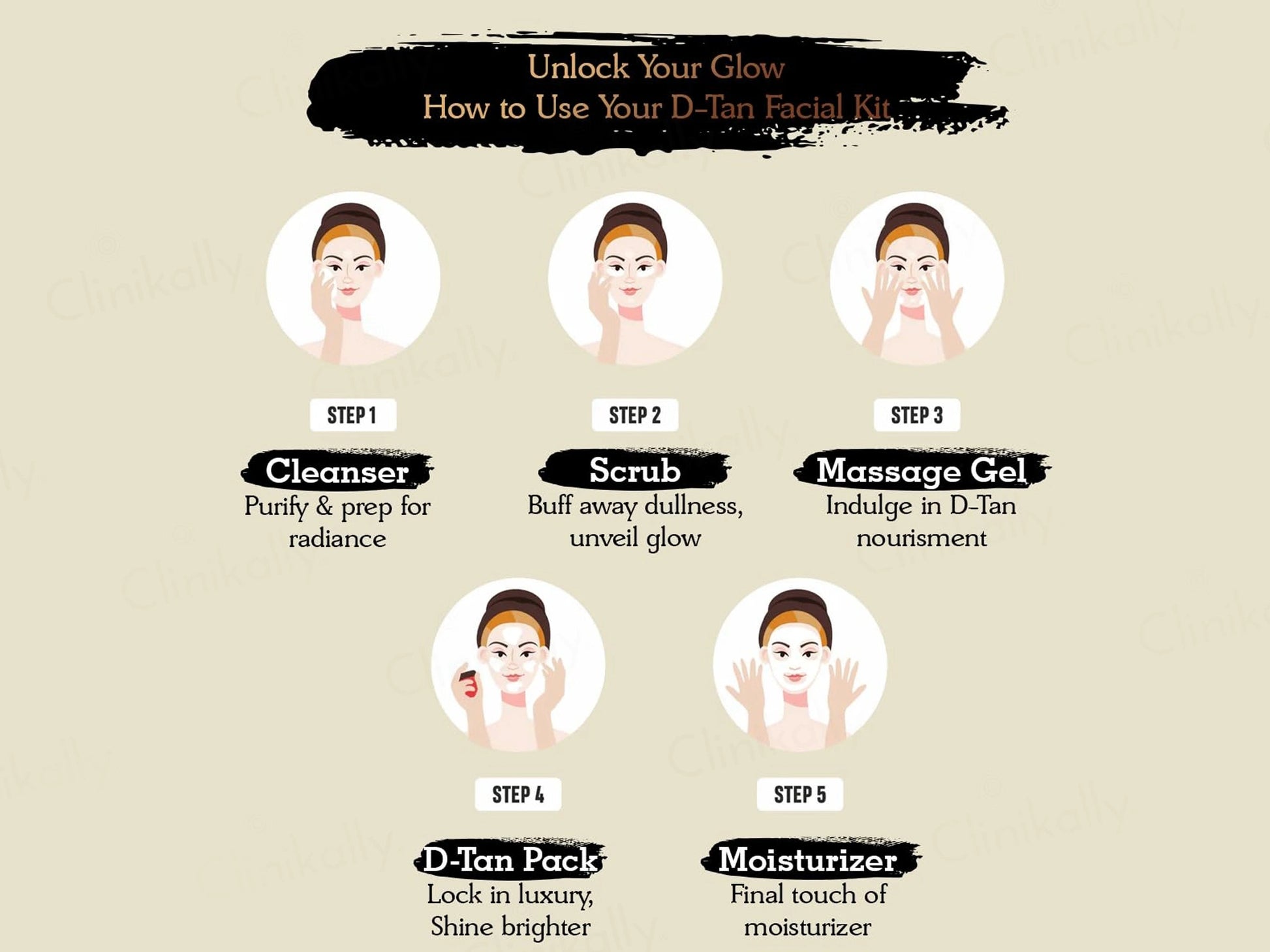 Oxyglow D-Tan Facial Kit