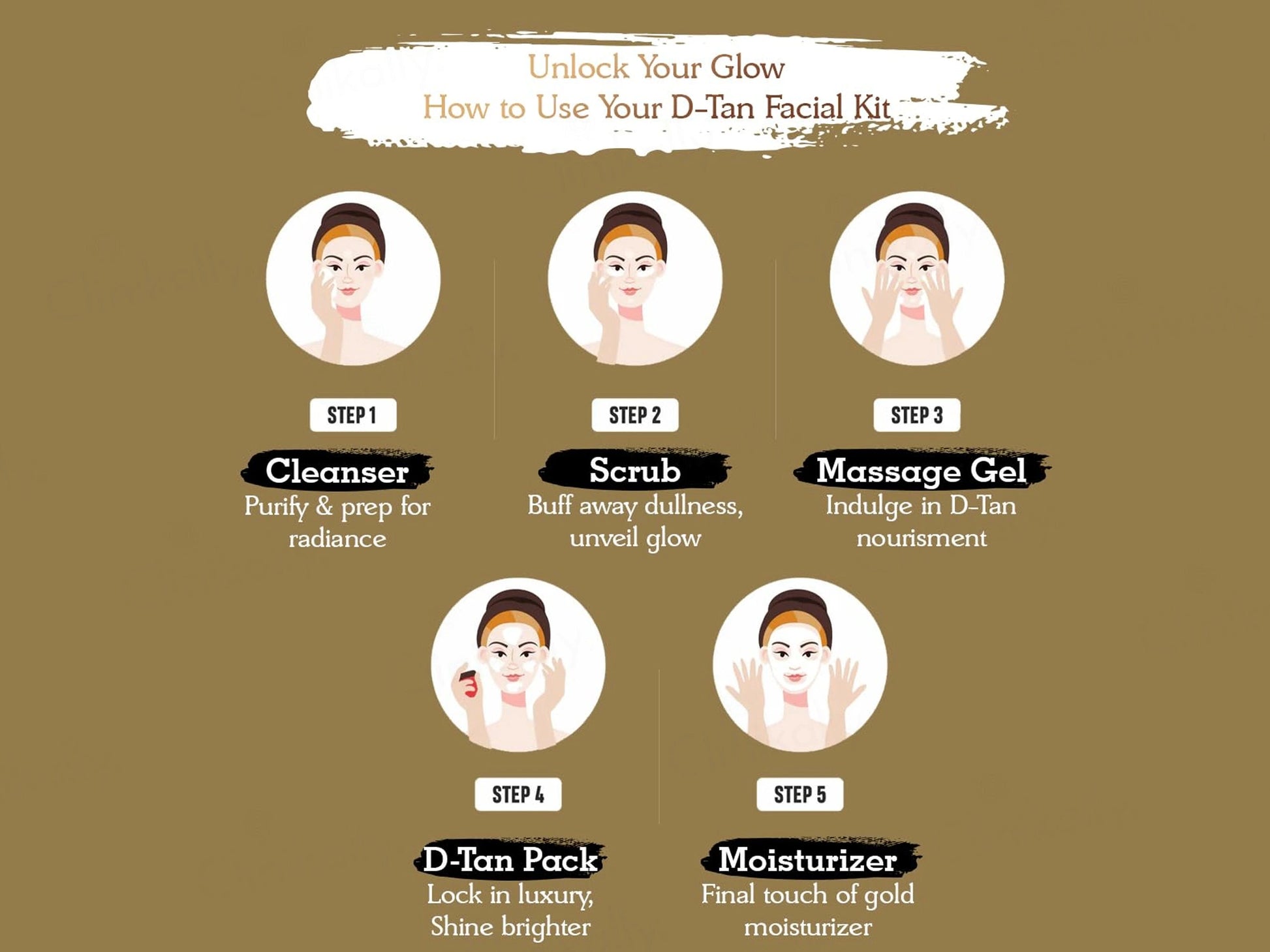Oxyglow D-Tan Facial Kit
