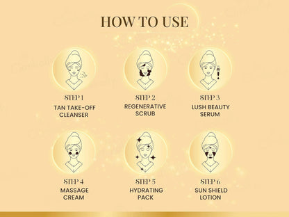 Ozone Illuminous Gold Intense Inner Radiance Kit