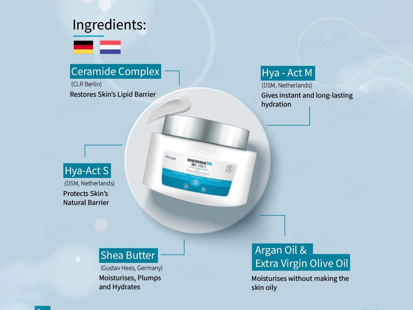 Palsons Renewderm HA Face Cream