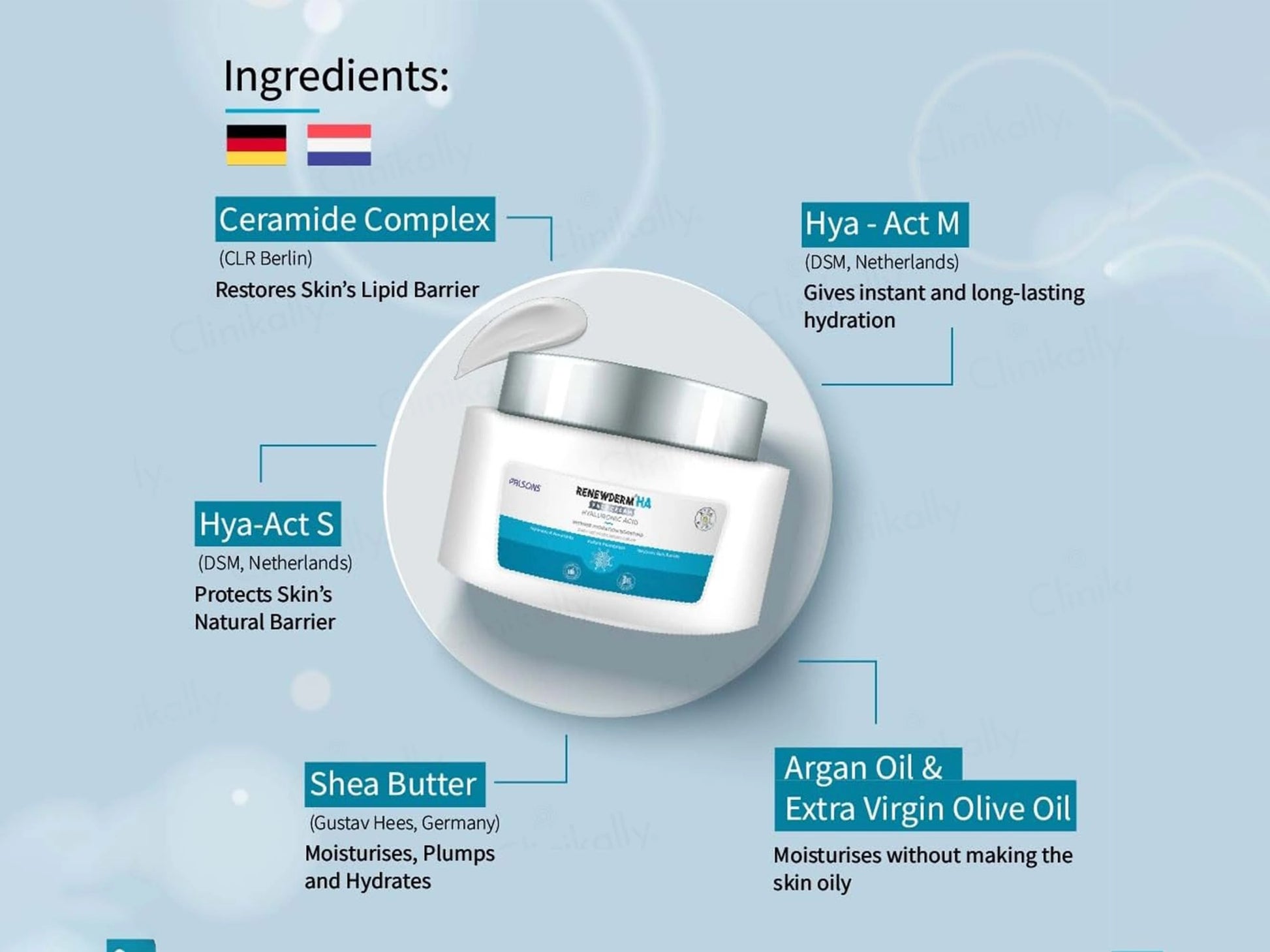 Palsons Renewderm HA Face Cream