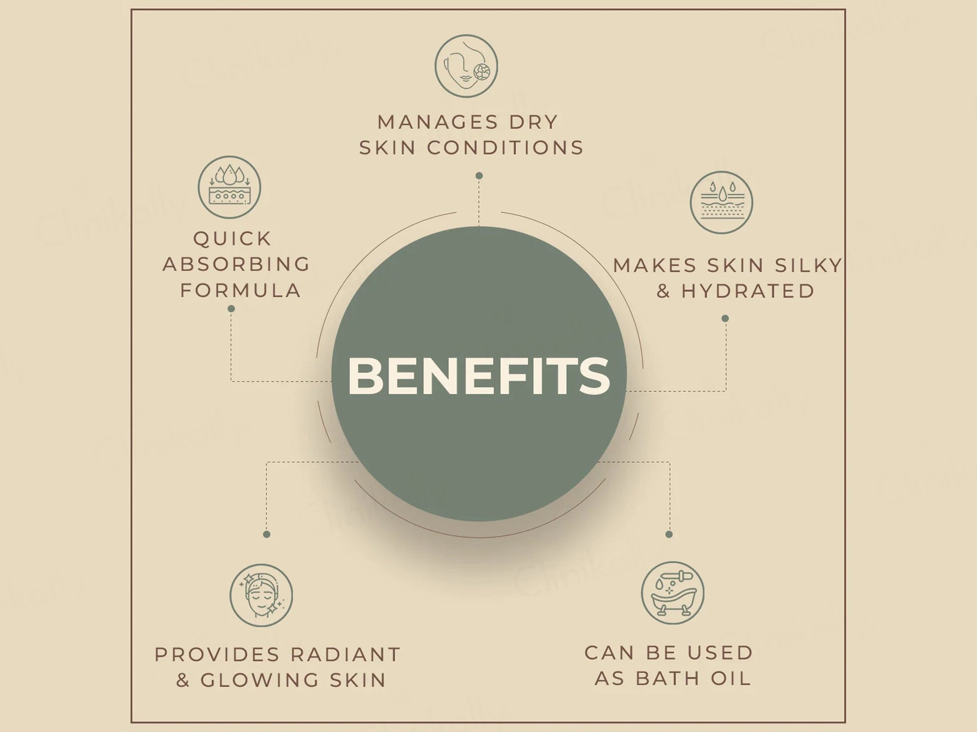 Parasoft Emollient Skin Moisturizing Lotion
