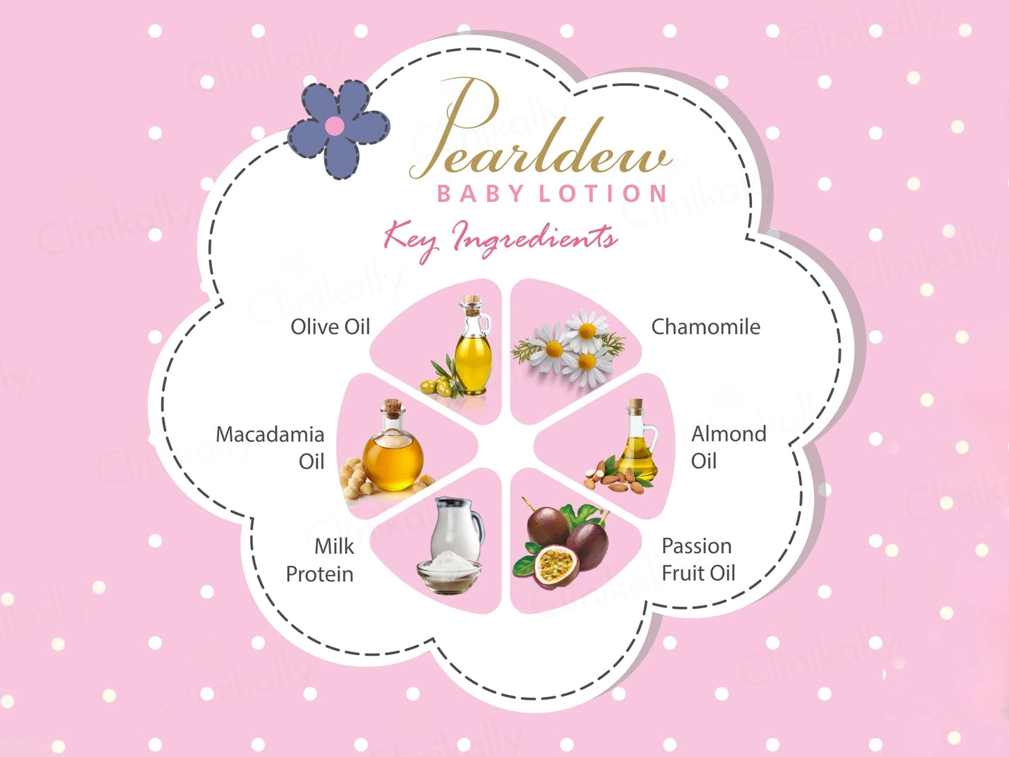 Pearldew Baby Lotion