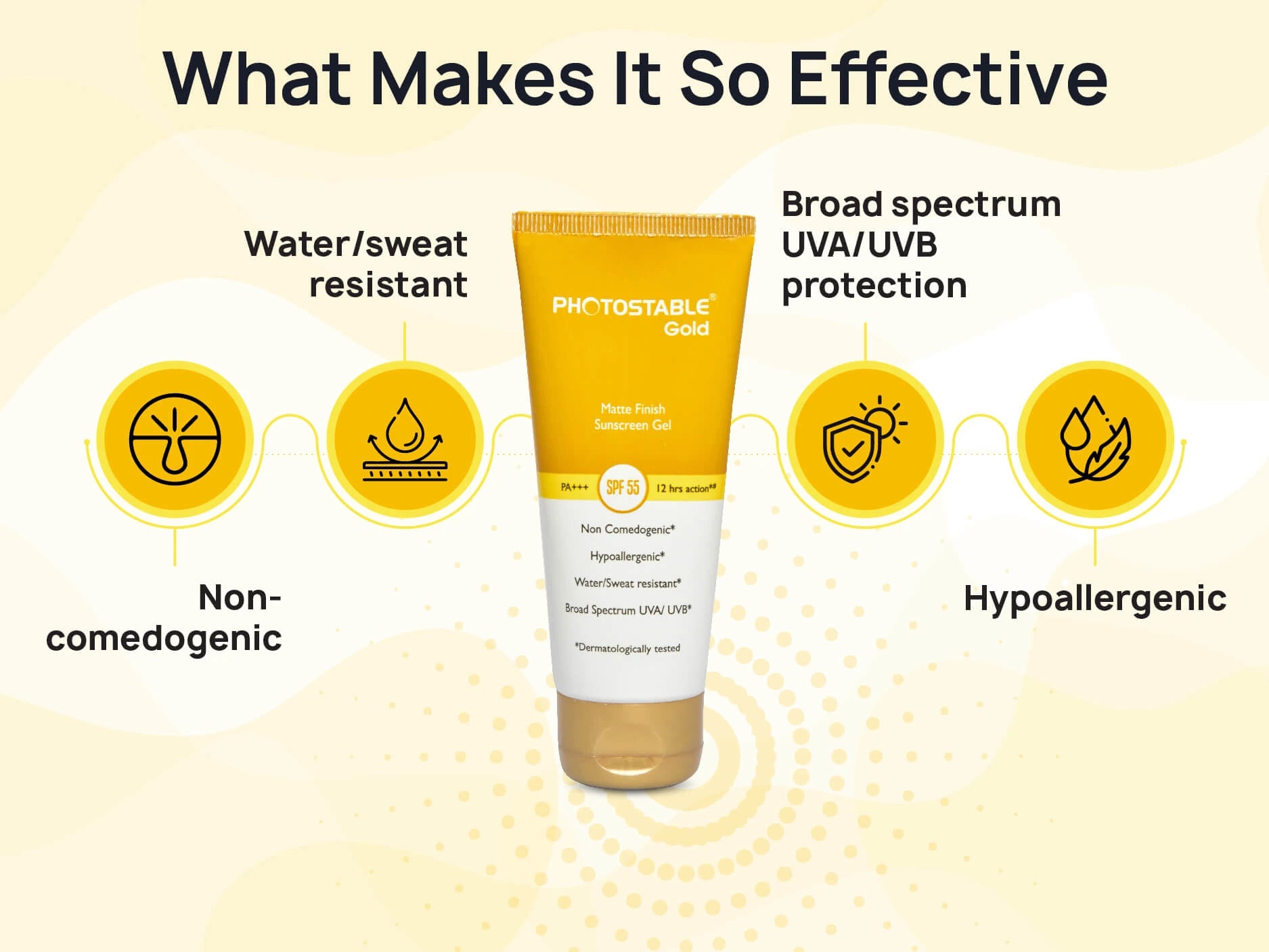 Photostable Gold Matte Finish Sunscreen Gel SPF 55