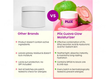 Plix Guava Glow Smoothie Moisturizer