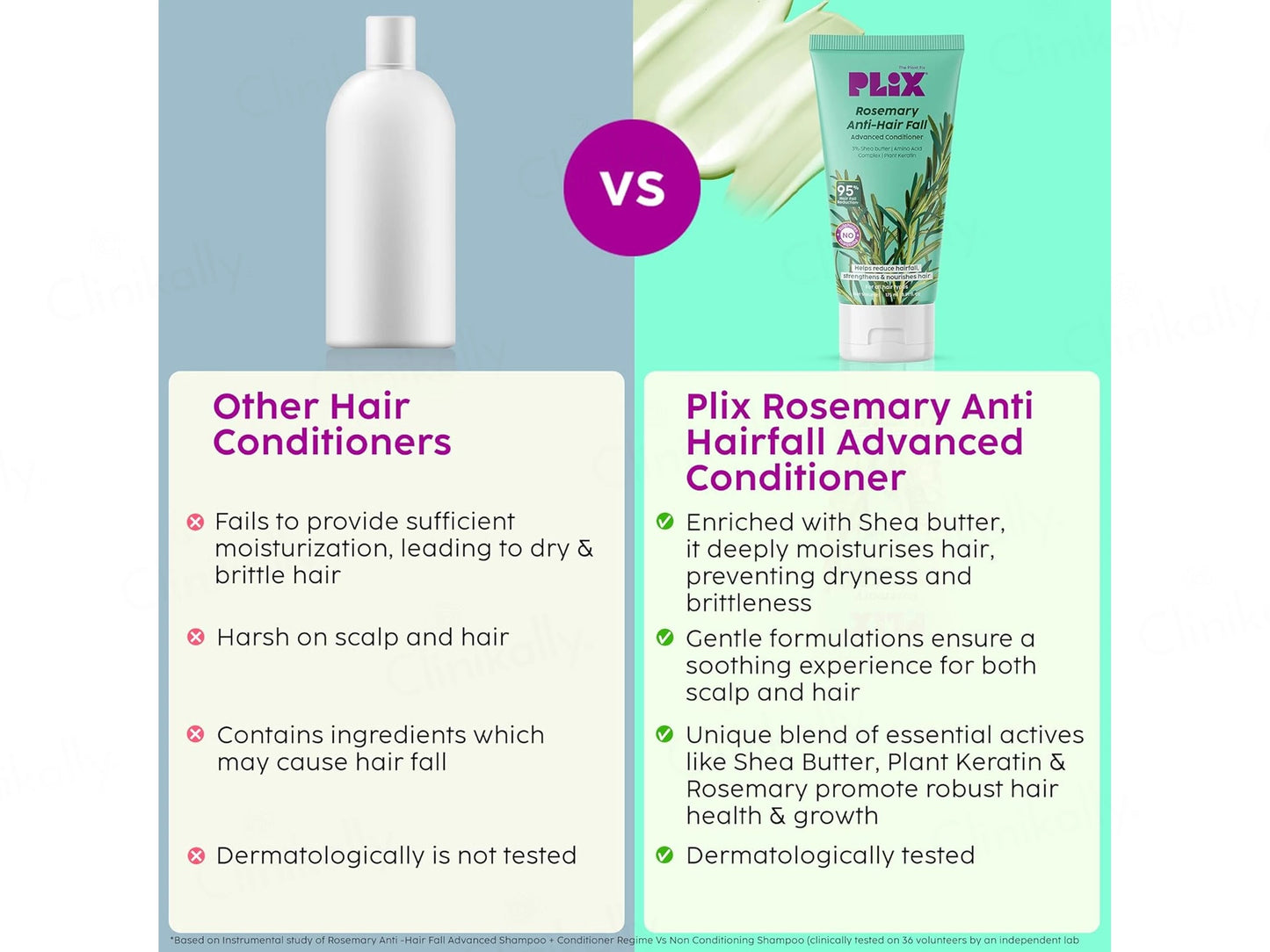 Plix Rosemary Anti-Hair Fall Advancved Conditioner