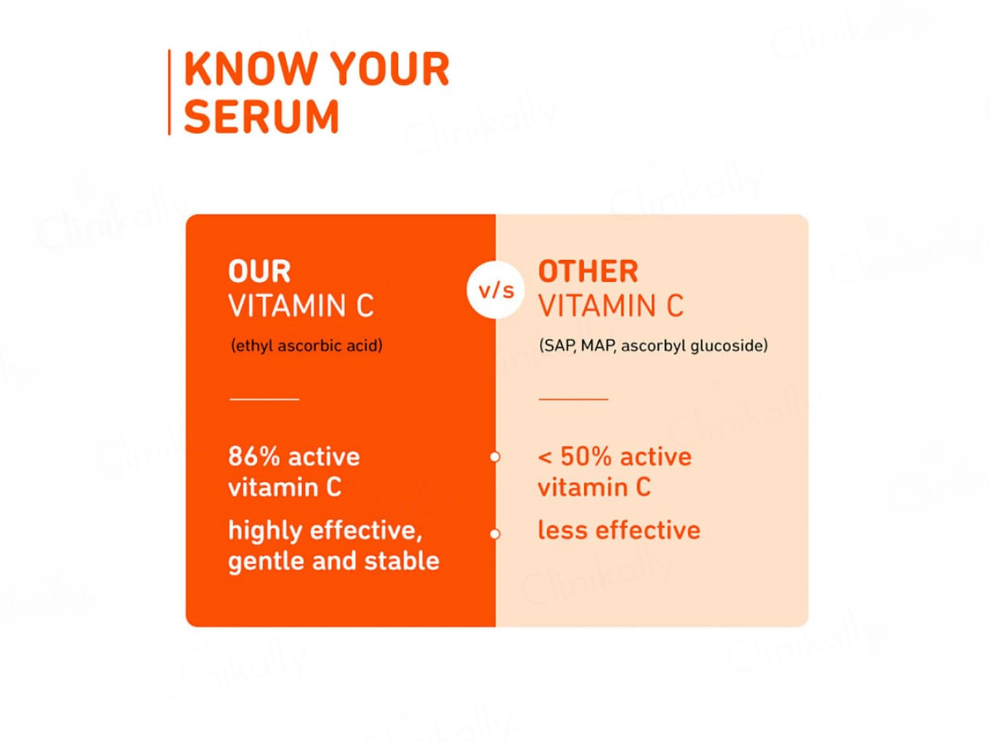 Plum 15 Percent Vitamin C Glow Boost Face Serum With Mandarin