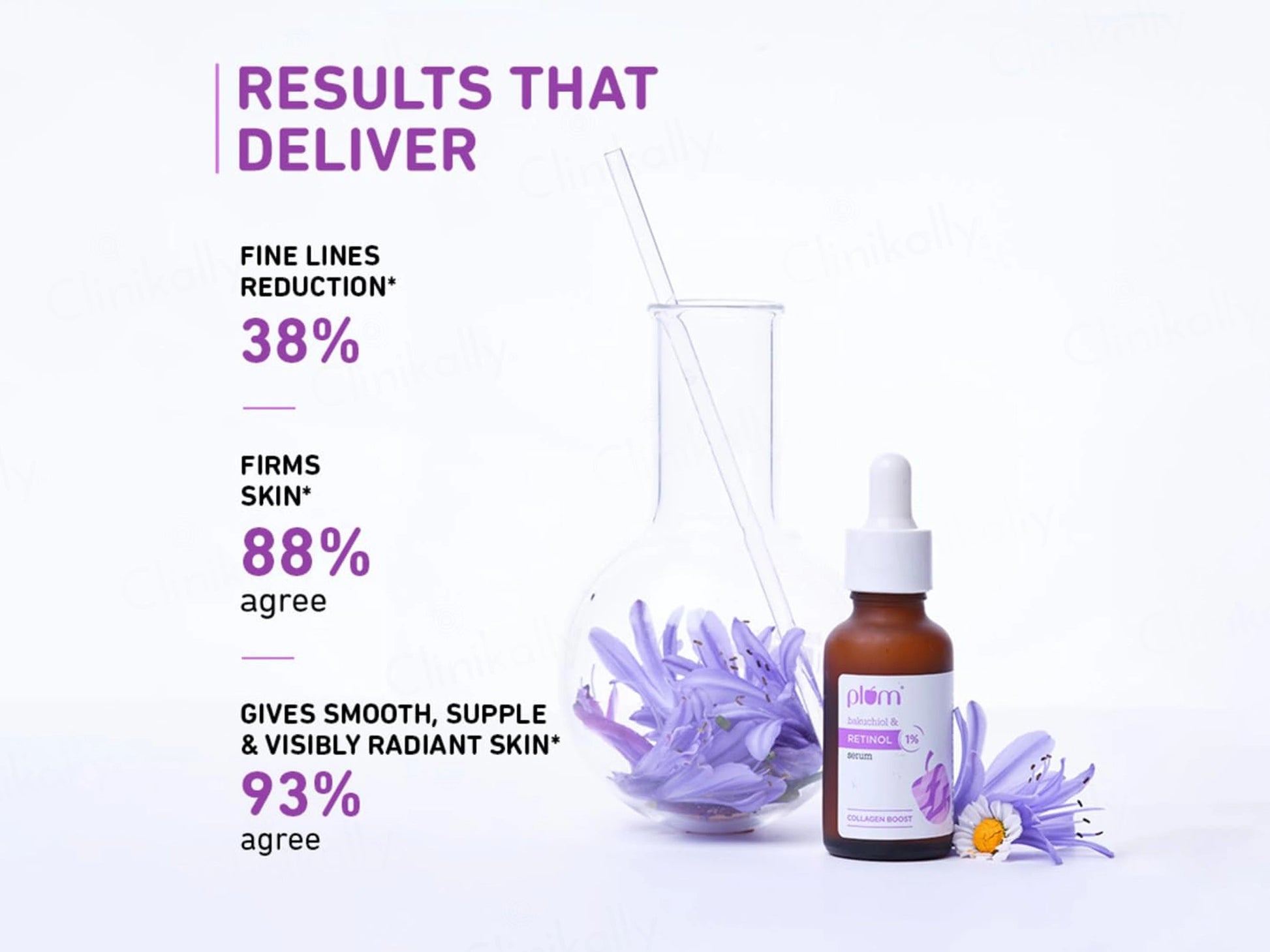 Plum 1 Percent Retinol Collagen Boost Face Serum With Bakuchiol